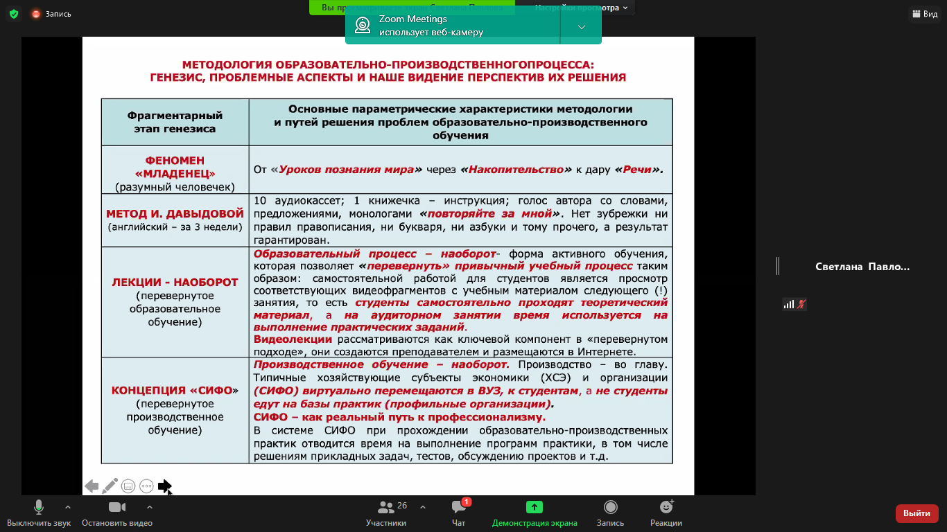 Сифо на кабардинском это. Си ФО на кабардинском.