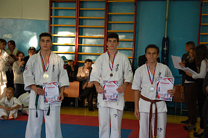 Спорт – это большой труд