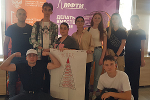 Второй день тренингов предпринимательских компетенций