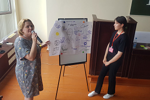 Второй день тренингов предпринимательских компетенций