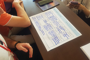 Второй день тренингов предпринимательских компетенций