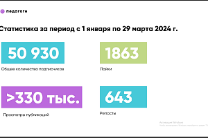 Присоединяемся к сообществу «СПО: педагоги» в социальной сети «ВКонтакте»!
