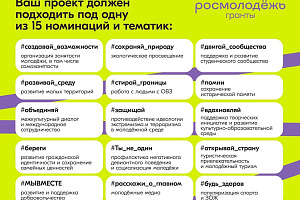 Подведены итоги конкурсного отбора в экспертный совет Росмолодёжь.Гранты на 2026 год.